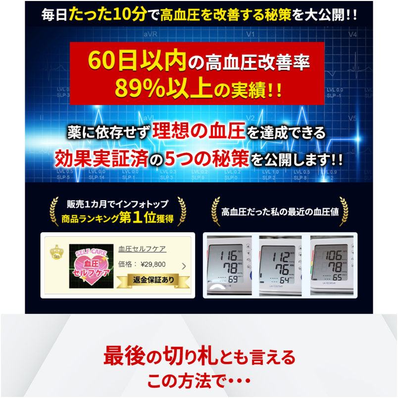血圧セルフケア