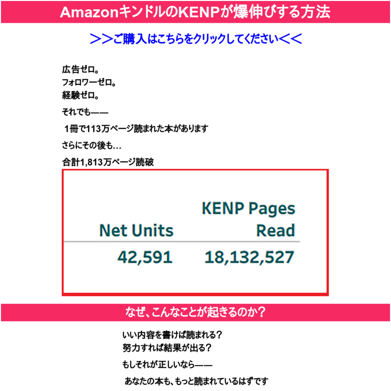 AmazonキンドルのKENPが爆伸びする方法