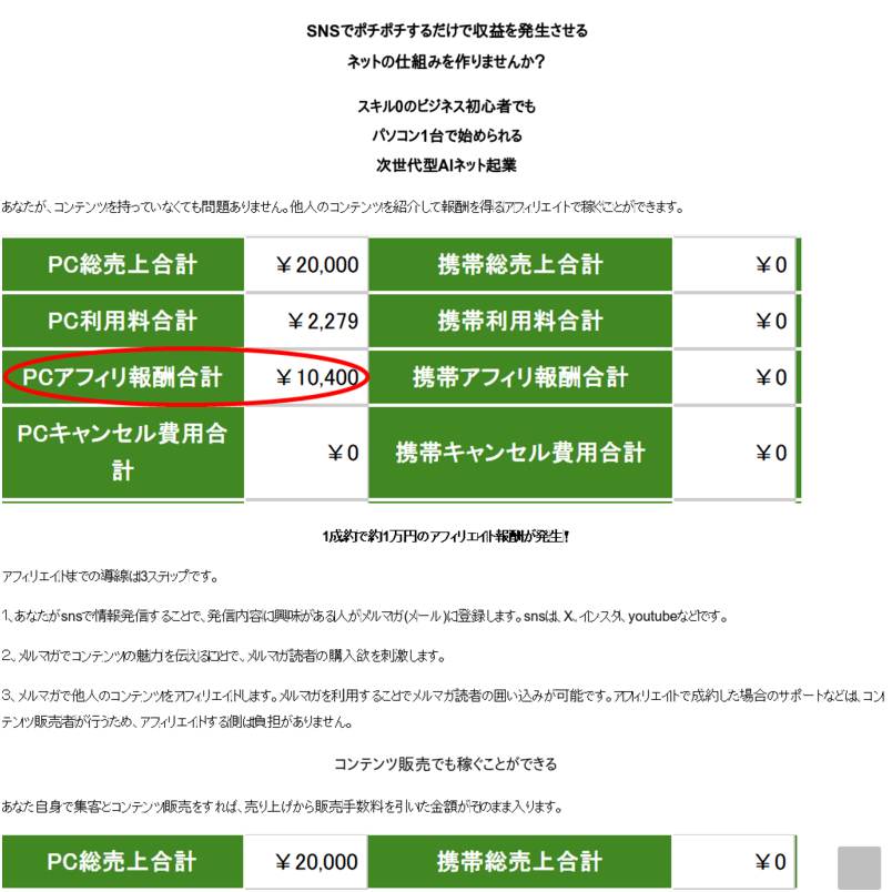 桜木健の次世代型AIネット起業メソッド