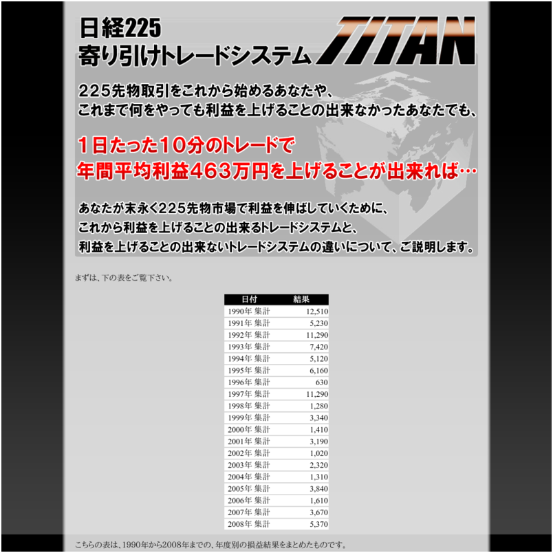 日経２２５寄り引けトレードシステムTITAN