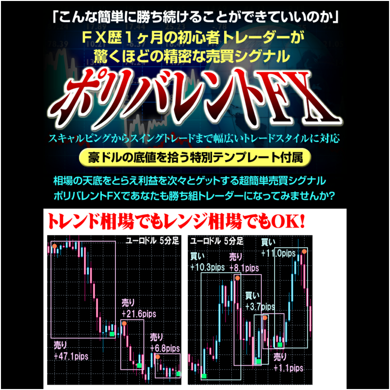 ポリバレントFX