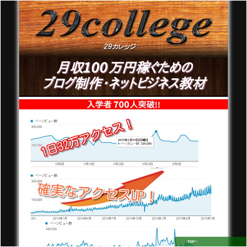 29college（29カレッジ）　ブログ制作・アクセスアップ塾　【ブログ初心者のためのアクセスアップ・ＳＥＯ対策など　ネットビジネスで稼ぐための第一歩】