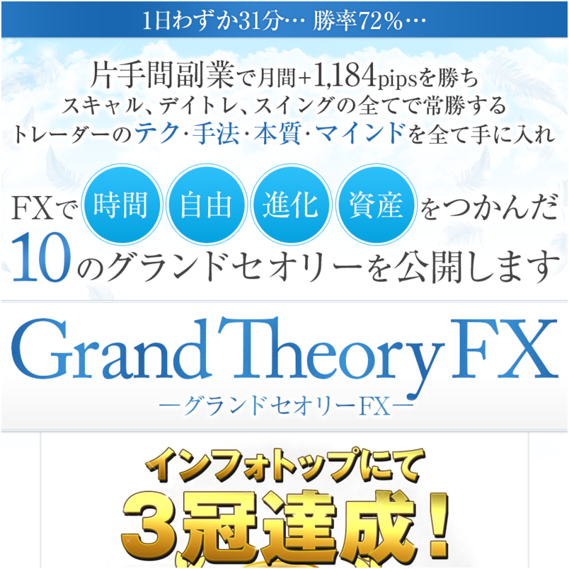 グランドセオリーFX