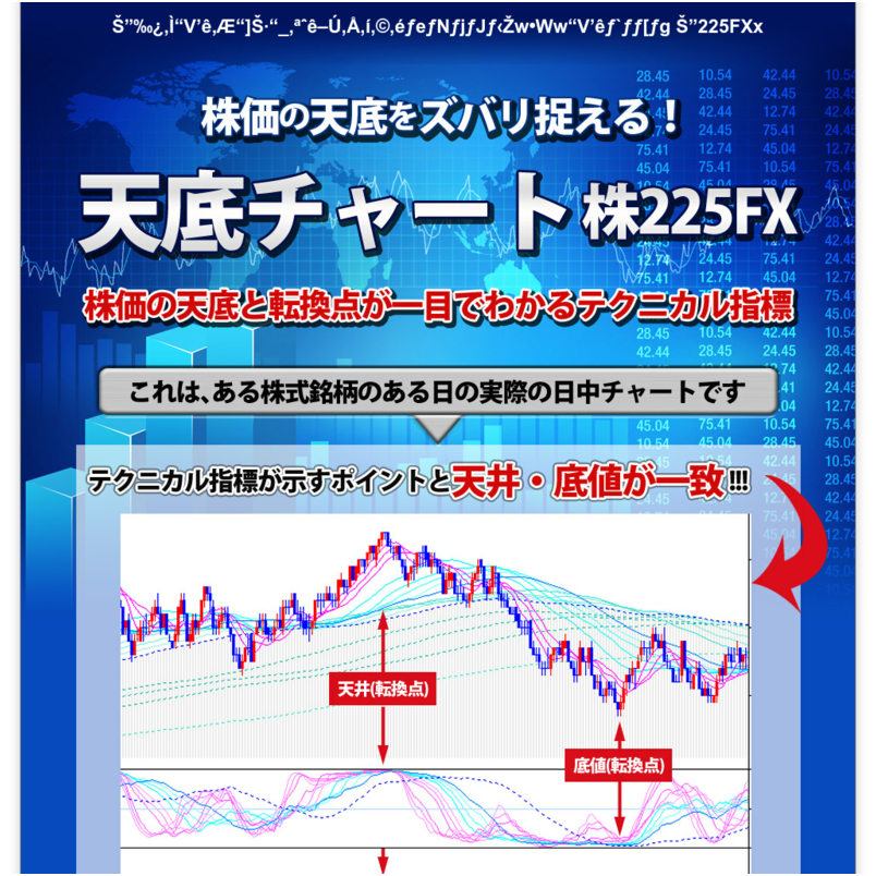 『天底チャート　株225FX』
