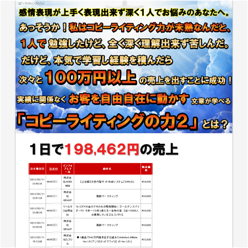 コピーライティングの力２