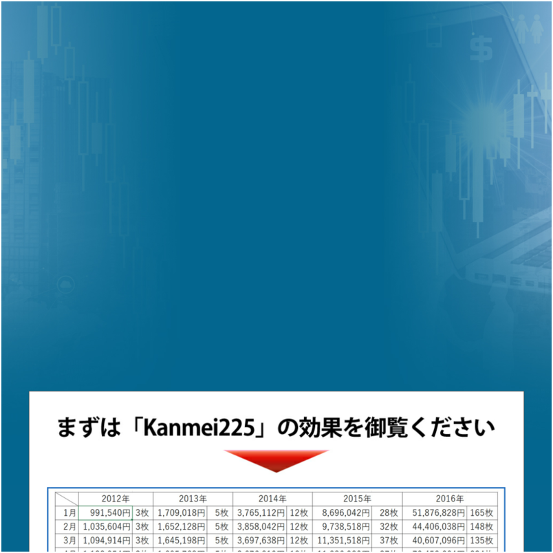 Kanmei225（普及版）～簡明過ぎて失敗できない日経225先物トレード法