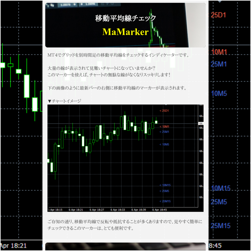 【MaMarker】別時間足の移動平均線を一目でチェック