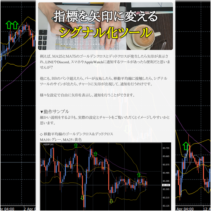 シグナル矢印化ツール for MT4