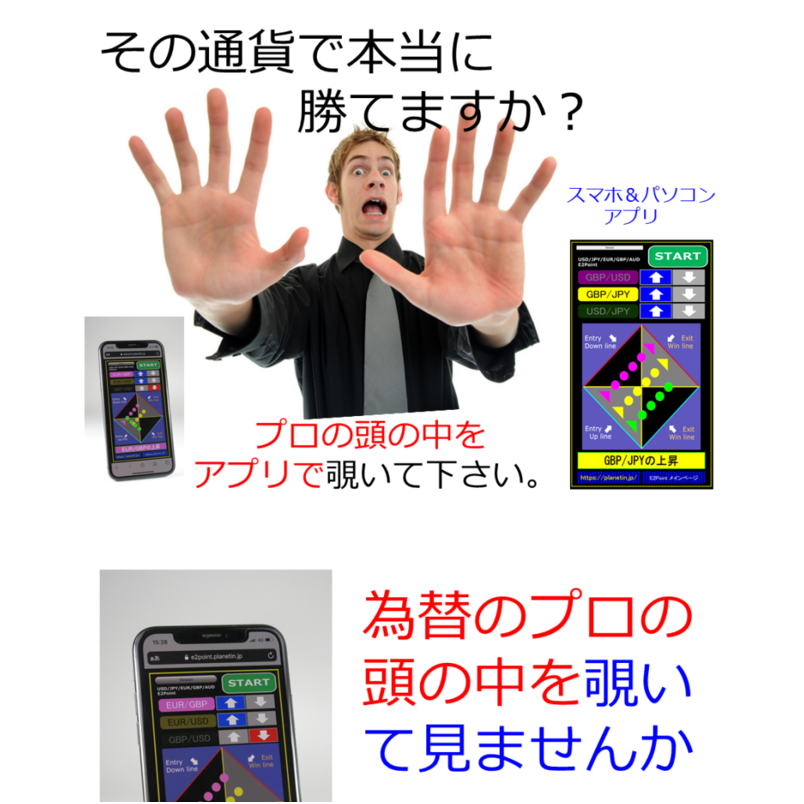 FX＆BO専用アプリ・スマホもパソコンも可能・相関性に基づくプロの選択。