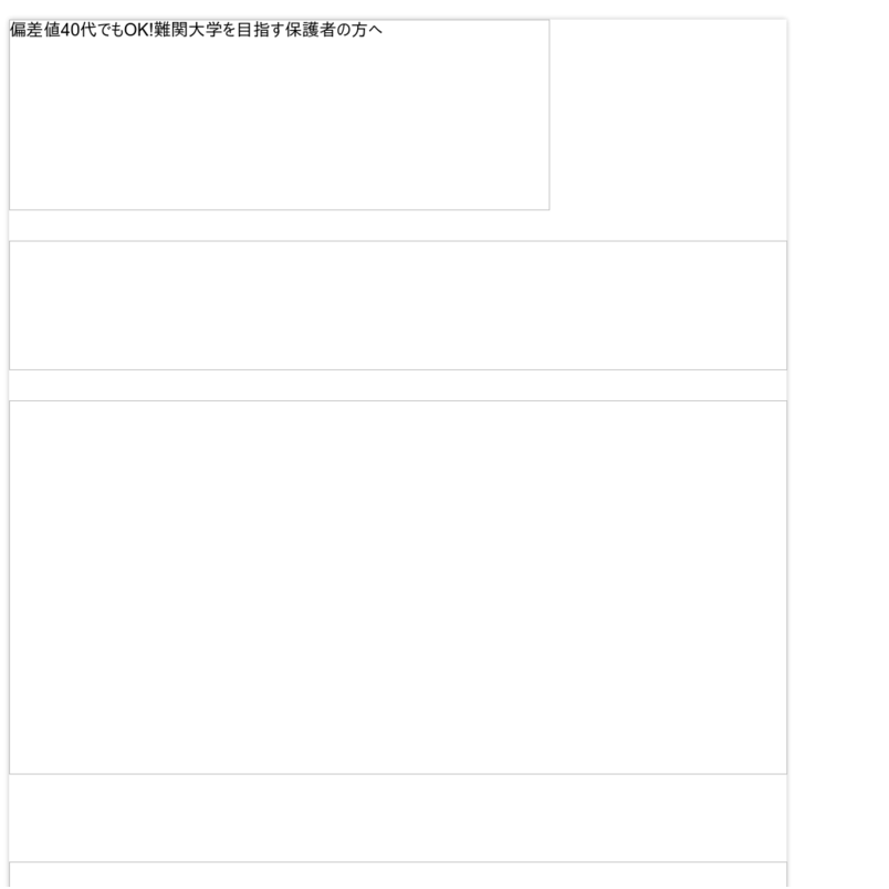 『絶対合格の方程式』  難関大学の総合型選抜・学校推薦型選抜を3ステップで合格するためのプログラム