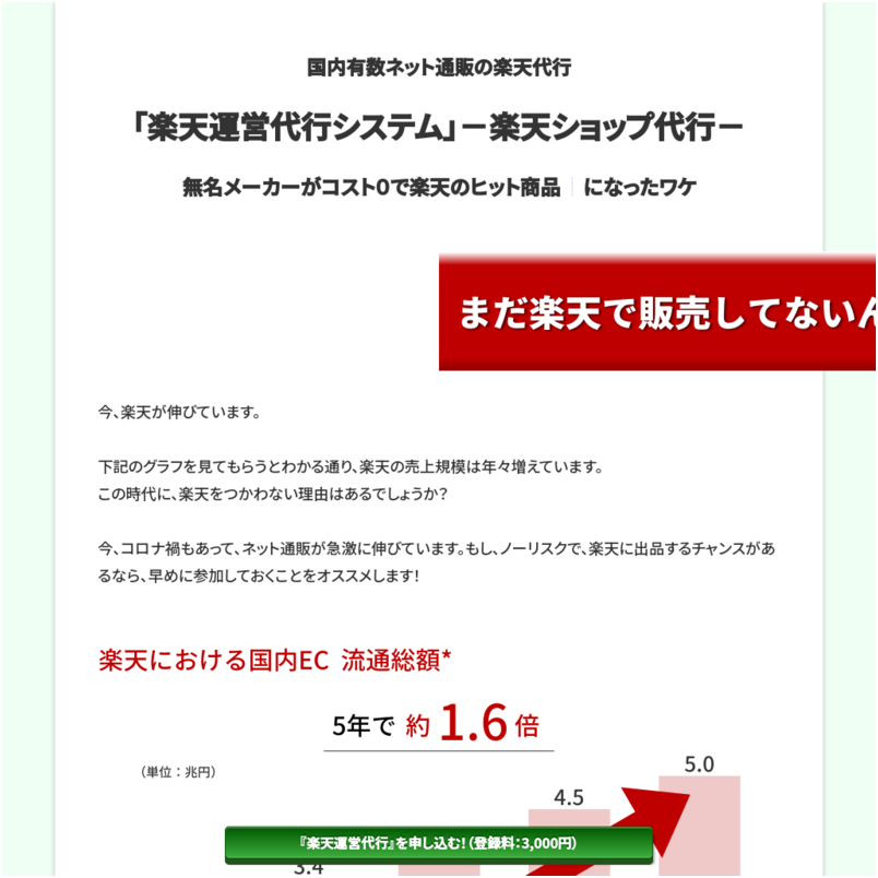 楽天運営代行システム