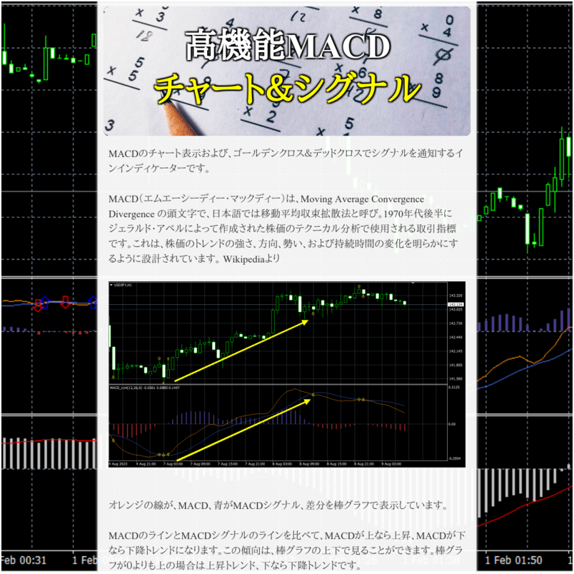 高機能MACDチャート表示＆シグナル
