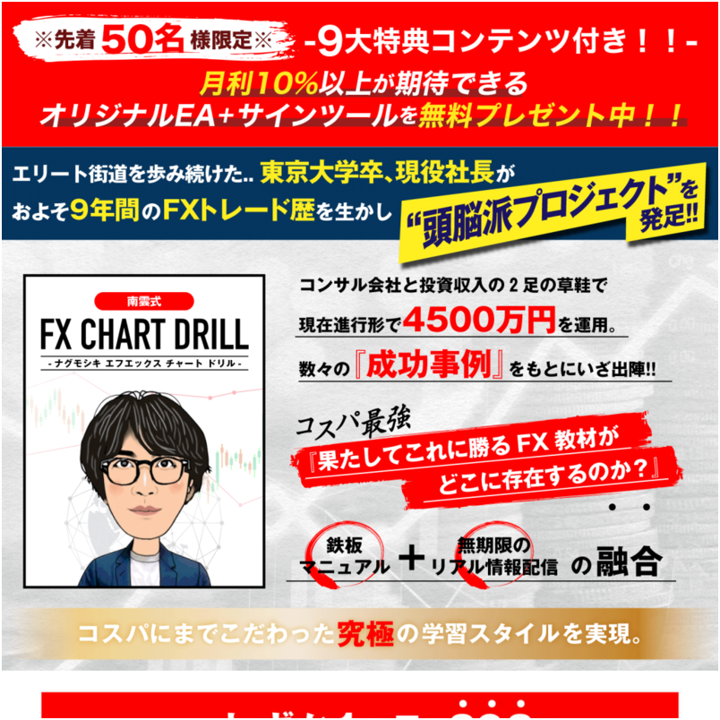 南雲式FXチャートドリル