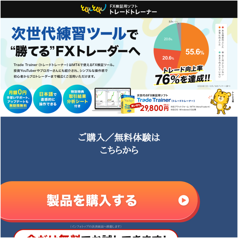 Trade Trainer　FX検証用ソフト