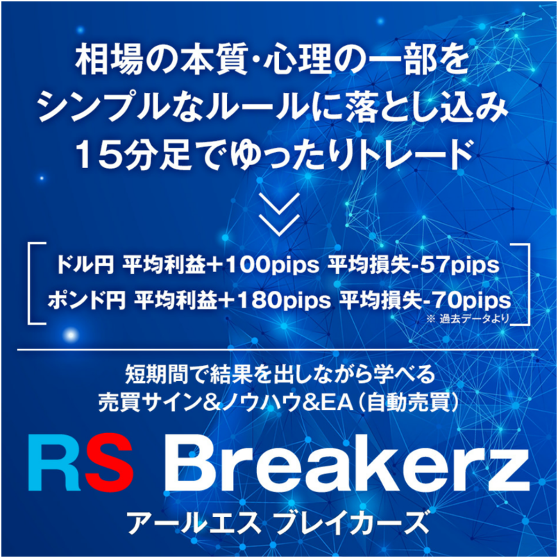 RS Breakerz